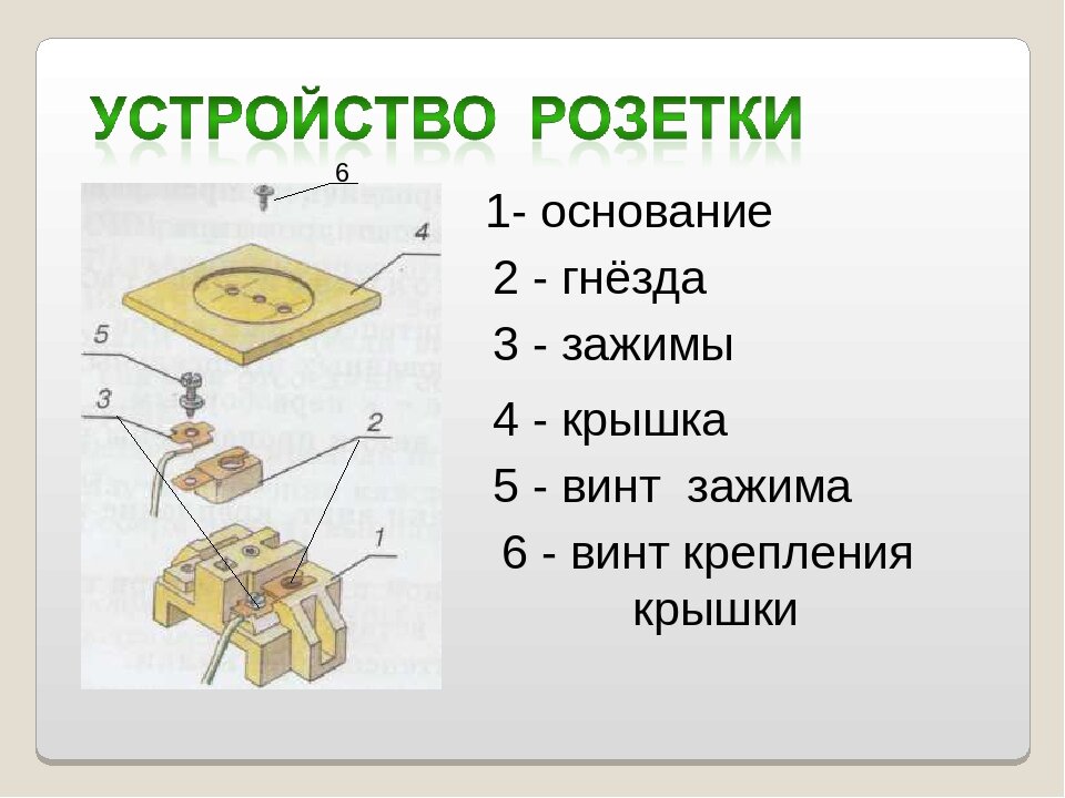 Электротехническая арматура 5 класс презентация