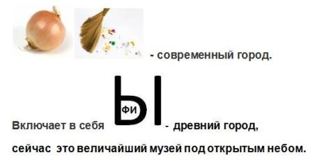 ВОПРОС - А