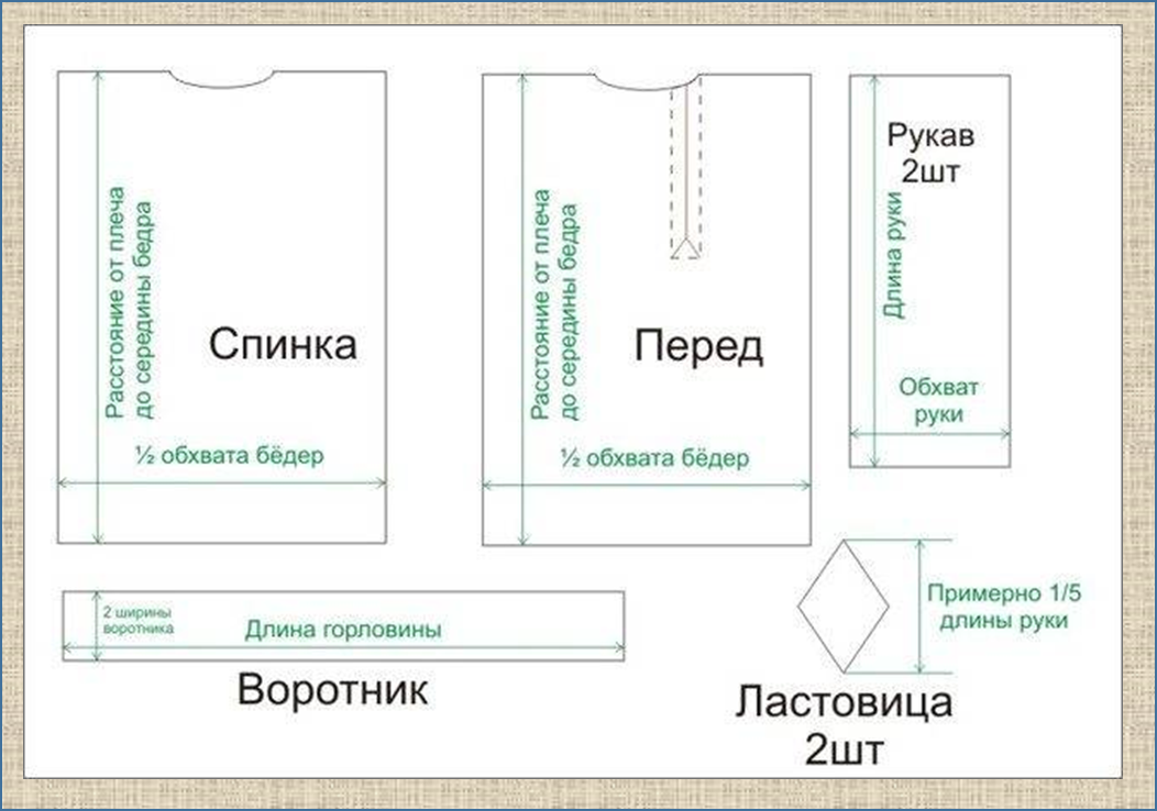 Как сделать косоворотку. Выкройка рубахи косоворотки для мальчика 10 лет. Выкройка русской рубахи для мальчика 5 лет. Выкройка рубахи косоворотки для мальчика 6 лет. Выкройка русской рубахи косоворотки на мальчика 5 лет.