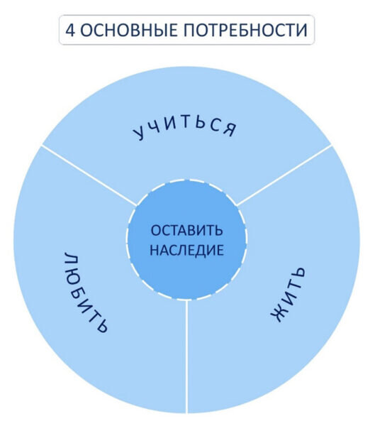    рис. 2