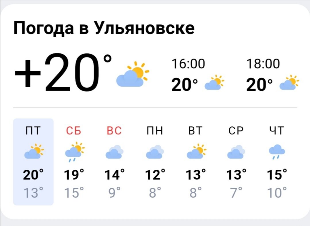 На следующей неделе будет уже не так тепло.. 