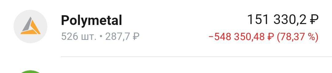 Акции компании Polymetal