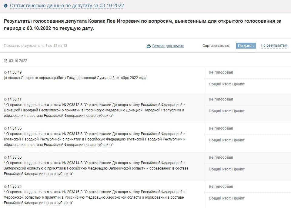 голосование по месту нахождения избирателя. интернет в села голосование. голосование инфографика. выборы и референдум различия. голосование за интернет в малых населённых пунктах.