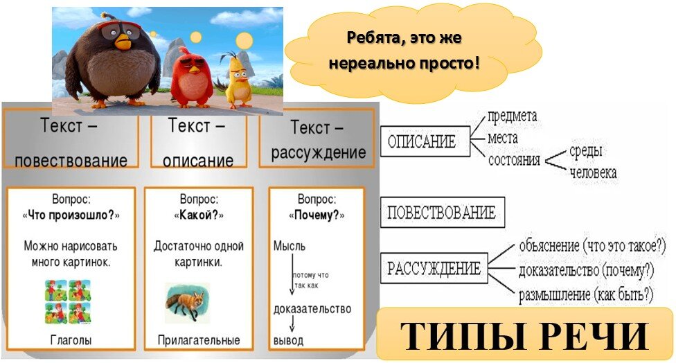 Половой акт крупным планом на русском языке порно - 2000 порно роликов схожих с запросом