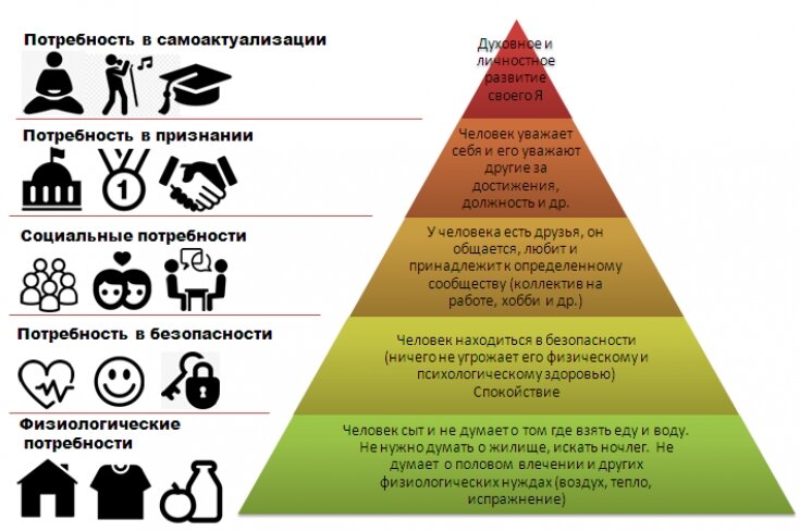 25 мотивирующих цитат, которые вдохновляют на перемены в жизни