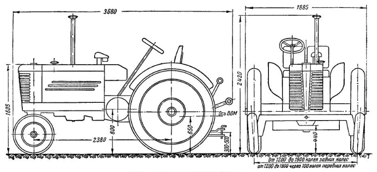 Схема трактора МТЗ-2. Фото: histtrudkam.files.wordpress.com