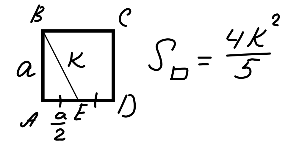 Найдите площадь квадрата вершины