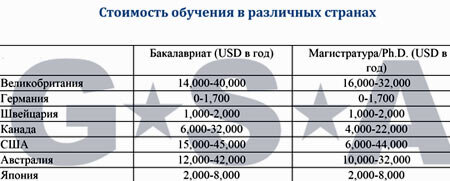 Некое сравнение, для разнообразия