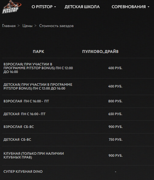 Стоимость заездов в Картинге в Родео Драйв. Скриншот с сайта картинга