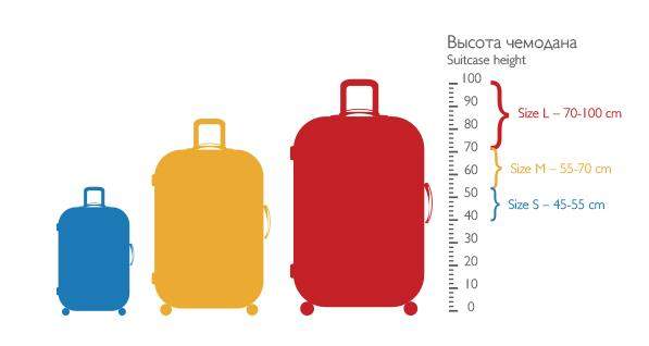 Чемоданы выпускают в самых разных размерах - от 40 до 80 см в высоту. Только представьте - чемодан "ростом" в половину вас!