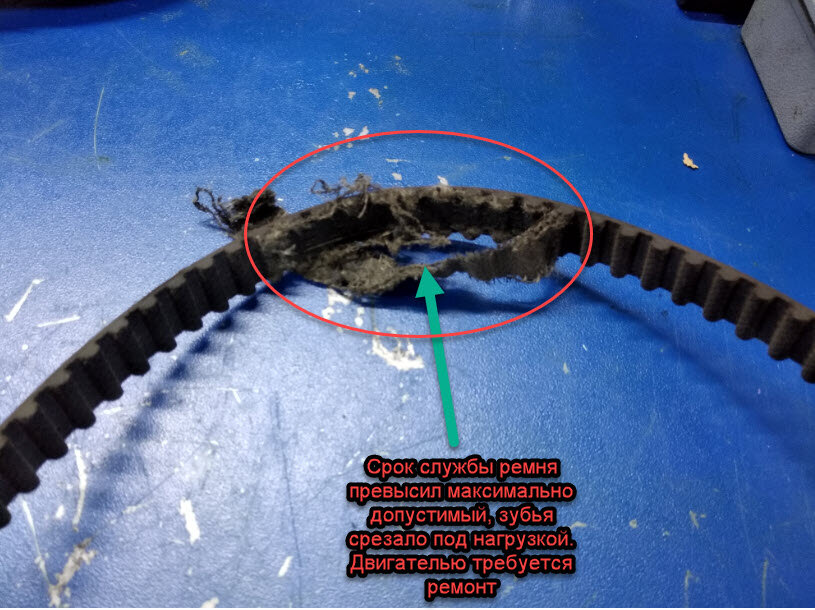 Ремень проработал больше максимально допустимого срока