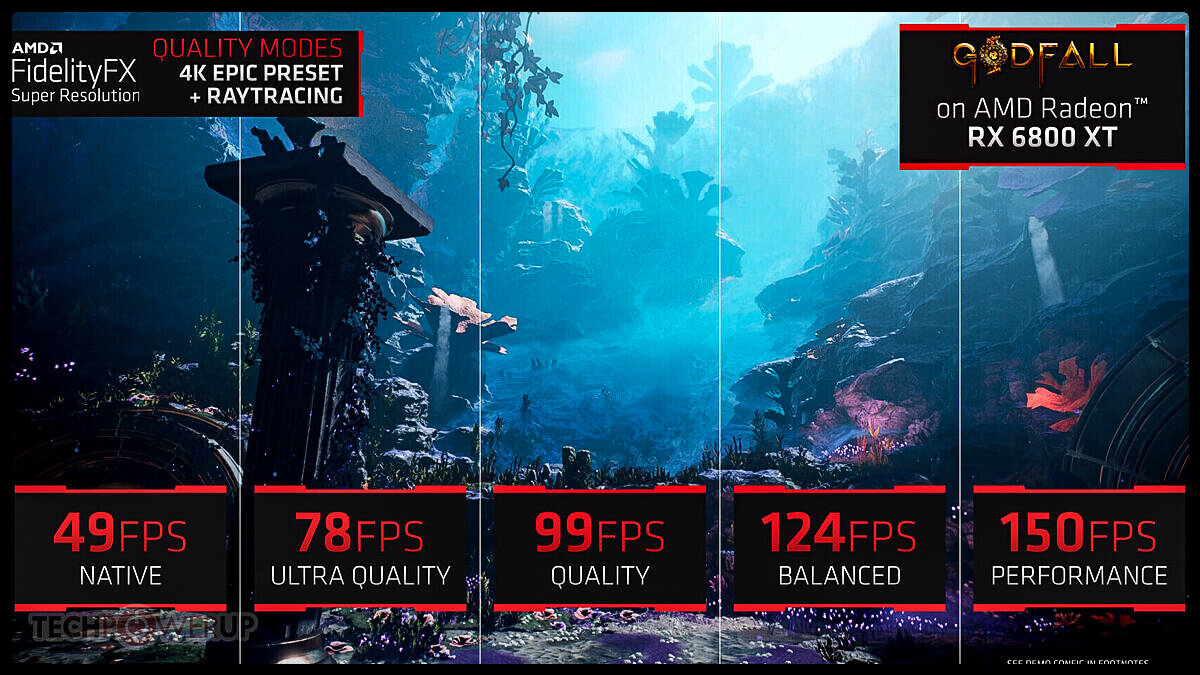 Вот такие показатели производительности мы имеем