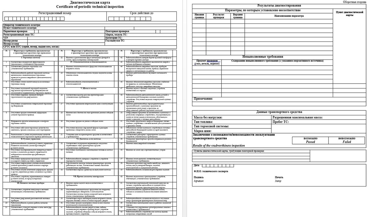 Образец бланка Диагностической карты (источник - Яндекс.Картинки)