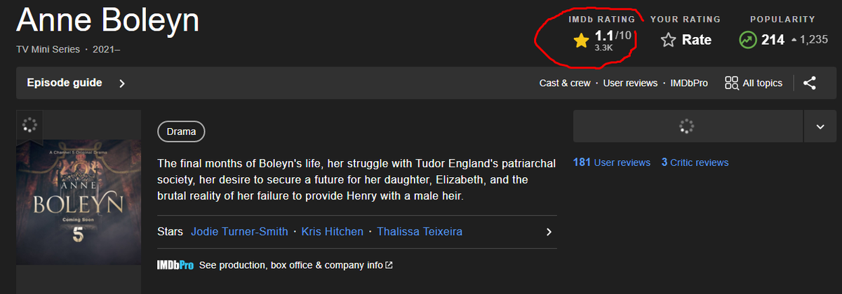 скриншот от 09.06.2021. Рейтинг 1.1. Листайте вправо, чтобы увидеть, какой рейтинг сегодня