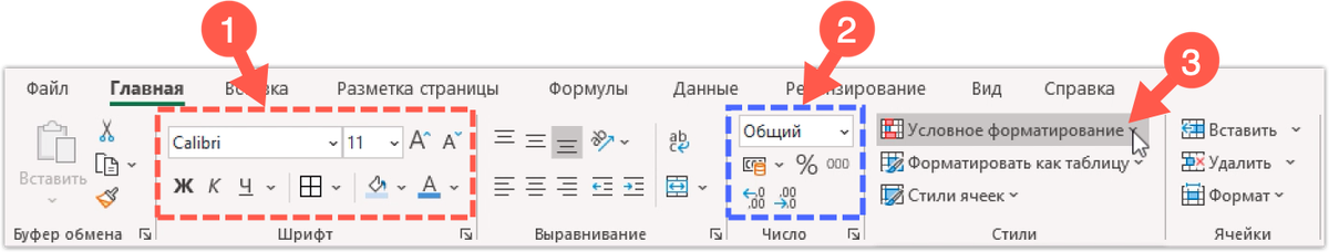 Инструменты стилистического (1), числового (2) и условного (3) форматирования