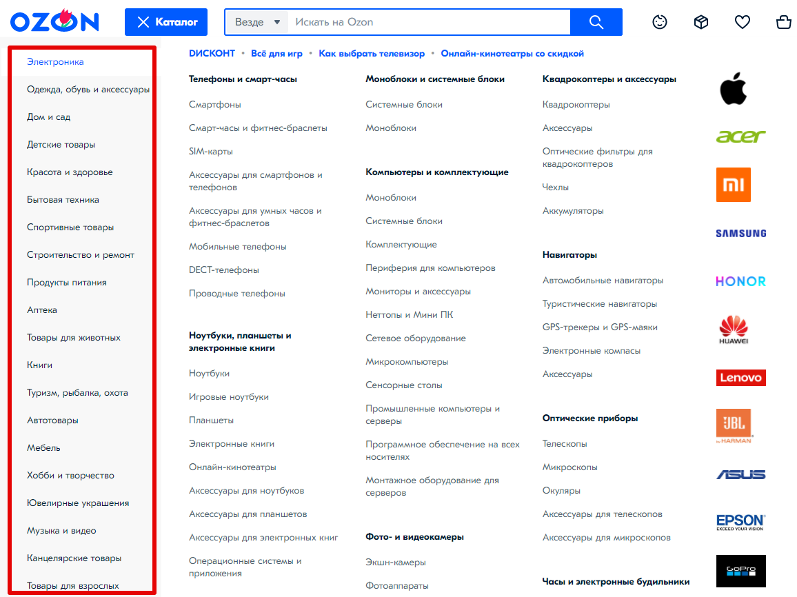 Что такое маркетплейс. Российский маркетплейс для приложений. Ключевые слова в маркетплейсе. Список маркетплейсов России м видео.