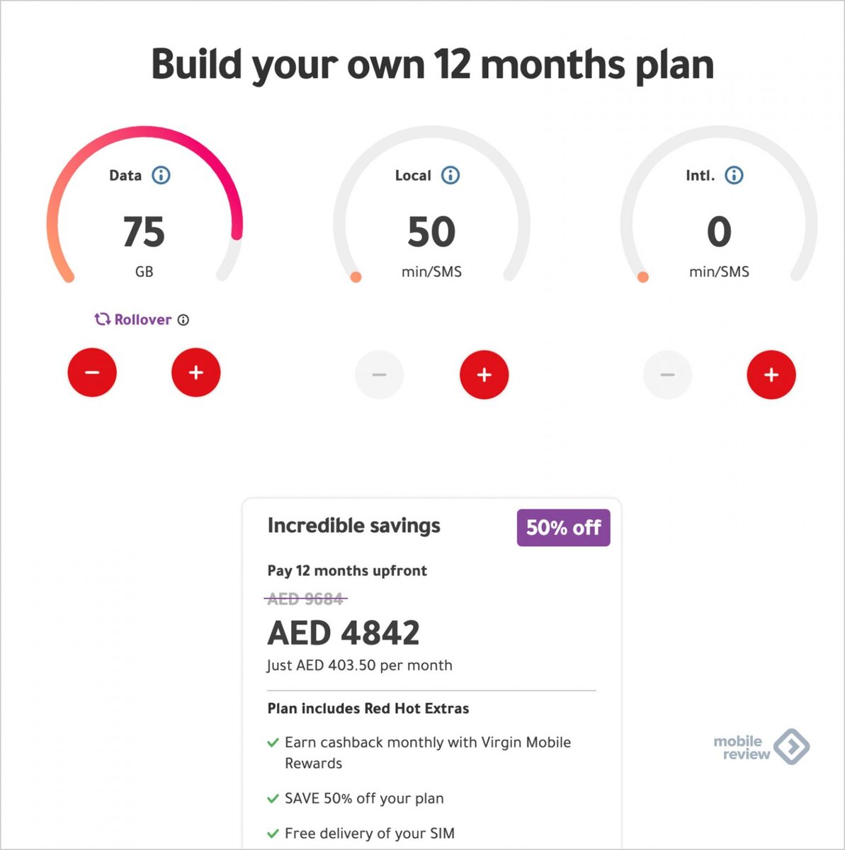 Дубай. Мобильная связь, операторы и качество интернета | Mobile-review.com  | Дзен