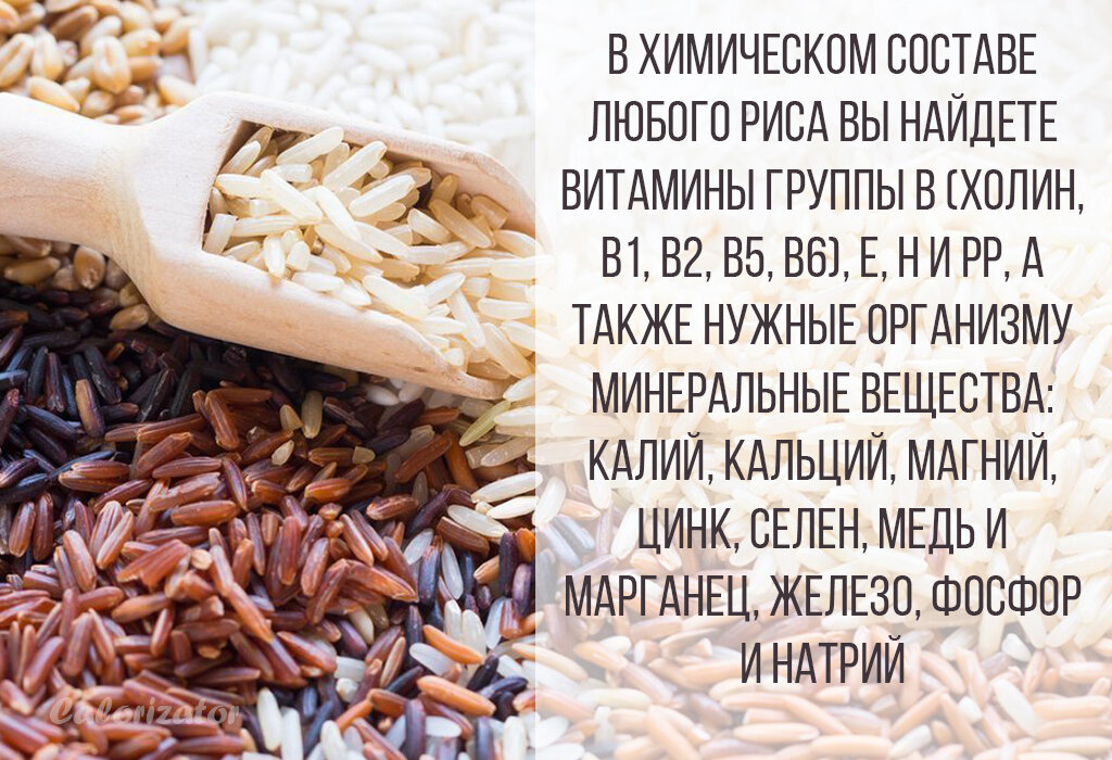 Содержание витаминов в рисе. Витамины в рисе. витамины в буром рисе.