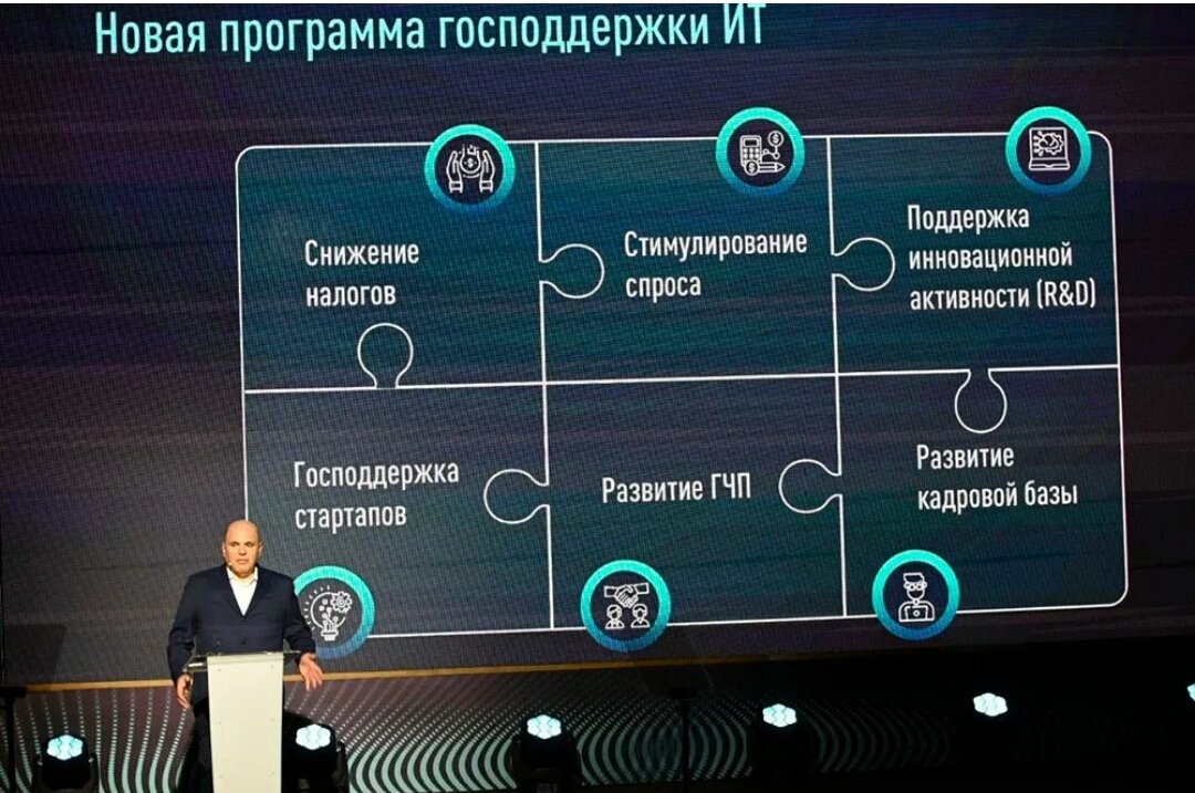 Поддержка инновационных проектов в россии