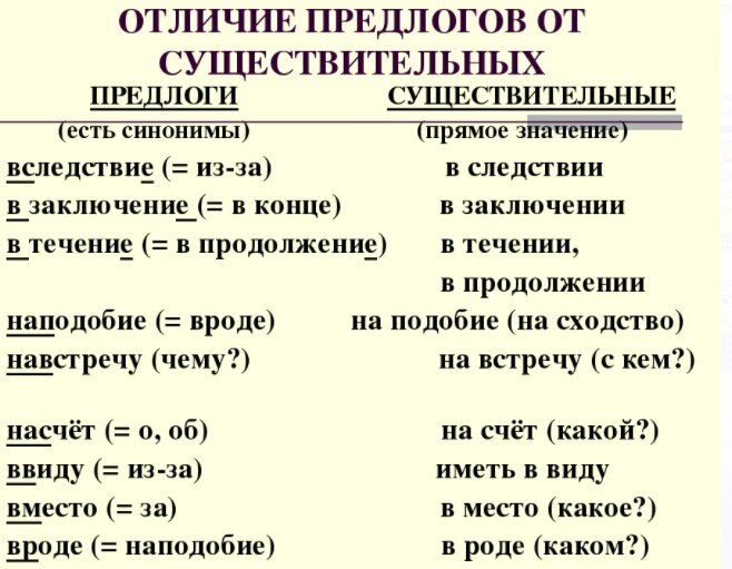 Составить словосочетание предлог плюс существительное