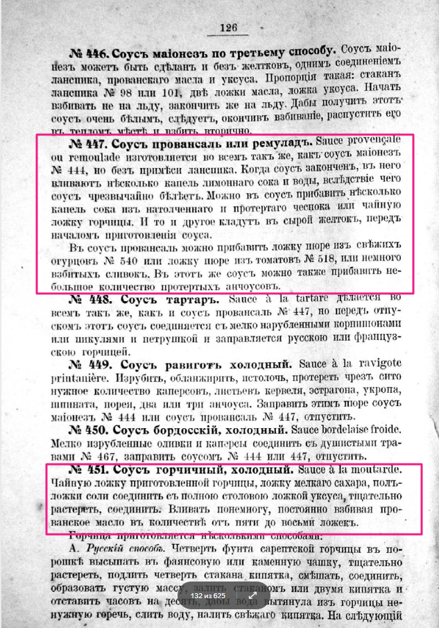 Зеленко П.М. "Поварское искусство" (1902)