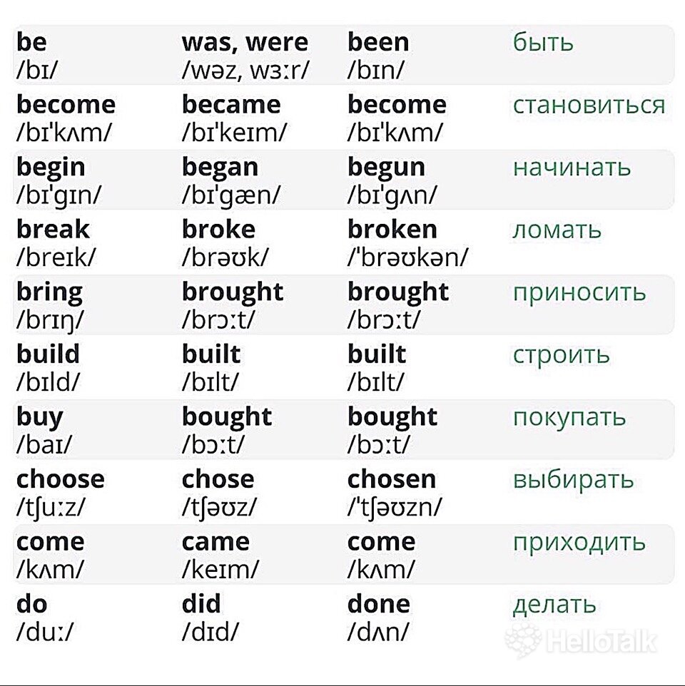Неправильные глаголы play 3 формы. Неправильные глаголы. Неправильные глаголы английского языка. Таблица неправильных глаголов. Таблица неправильных глаголов английского языка с переводом.