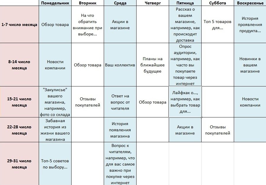 Контент план по сторис