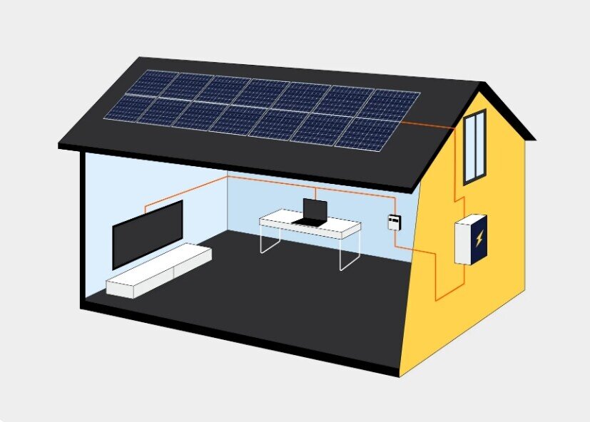 Солнечная электростанция своими руками Компания Solar-Tech