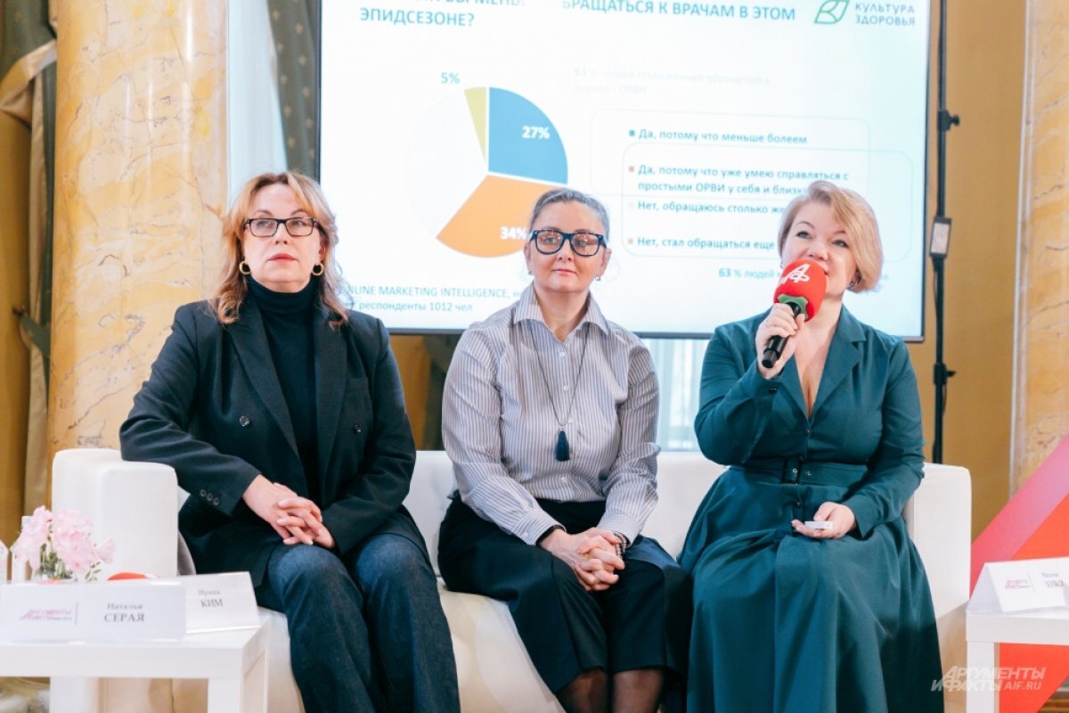    Вторая волна ОРВИ в России. Как защититься?