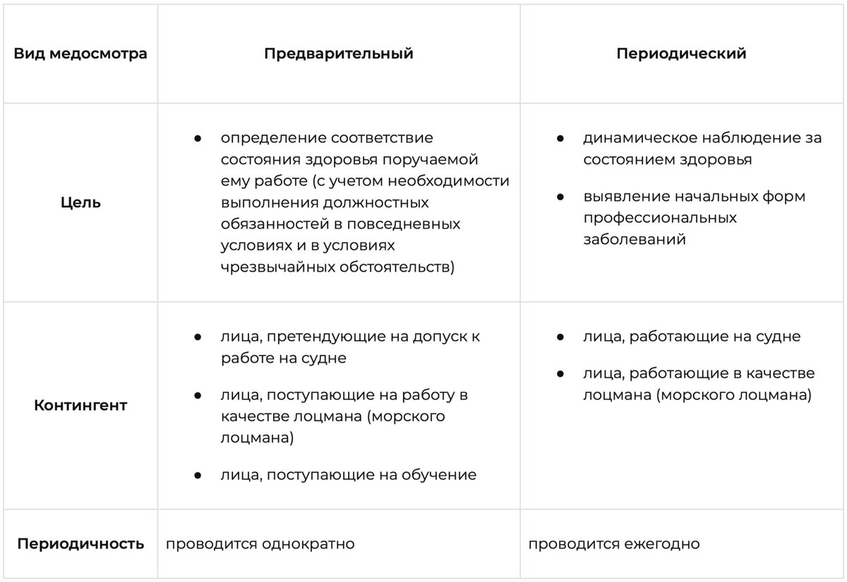 Создать карусельДобавьте описание