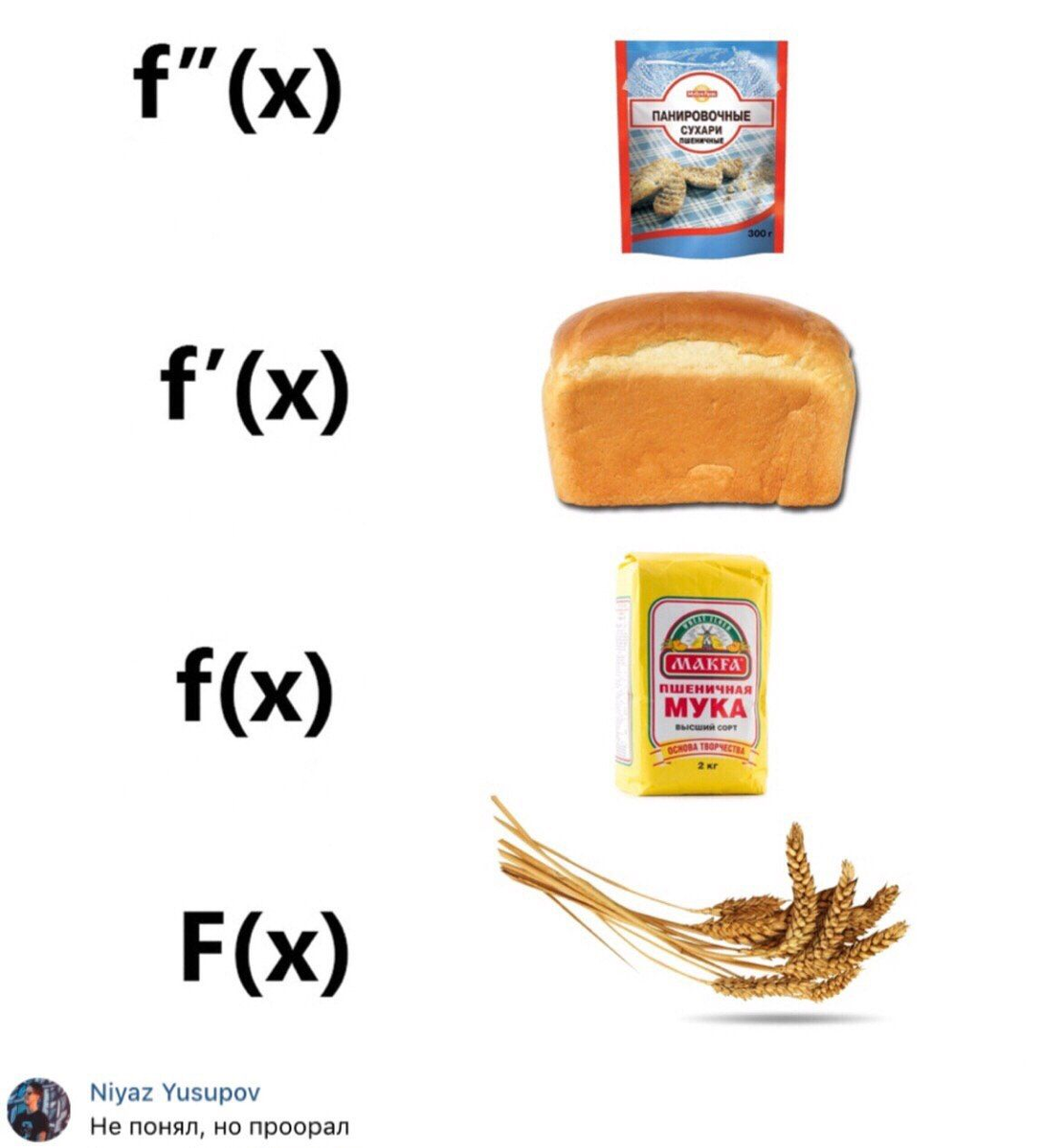 НЕМНОГО МАТЕМАТИКИ