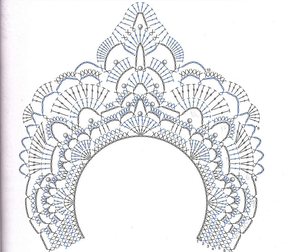 Кокошник схема. Корона кокошник крючком. Кокошник крючком схема. Корона кокошник крючком схема. Вязание кокошника крючком схема.