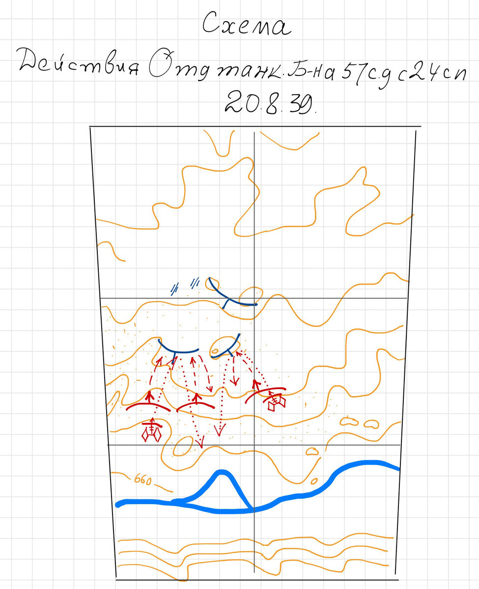 Боевые действия 20 августа 1939. Частичная прорисовка схемы из документа. Пропорции несколько искажены, поскольку автор поленился как следует обработать исходное фото. О степени искажения дает представление рамка.