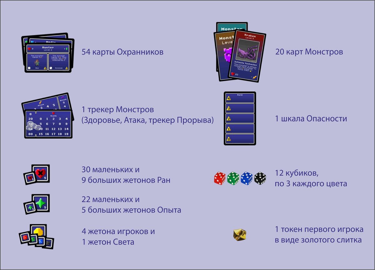 Компоненты игры Никто не пройдет! / None Shall Pass!