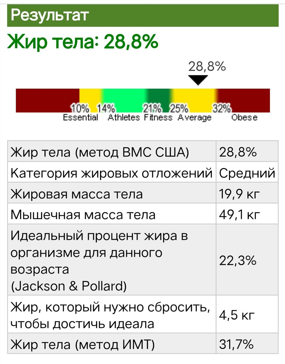 калории оргазме у мужчин фото 103