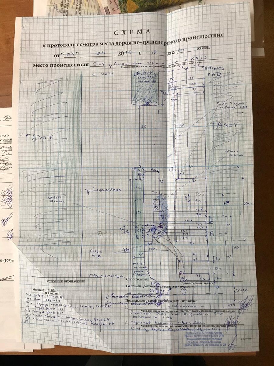 Схема ДТП. 04.04.2019. Софийская улица
