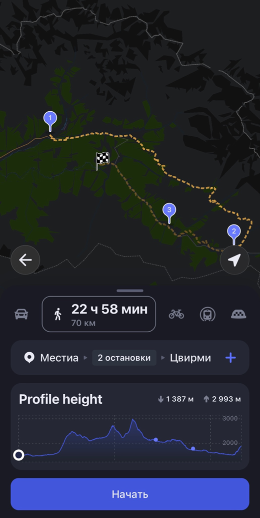 -2