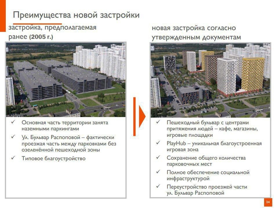 План расселения по программе реновации. План реновации кузьминки 115 квартал. Реновация в мытищах список. График расселения по программе реновации в москве. Реновация в мытищах список.