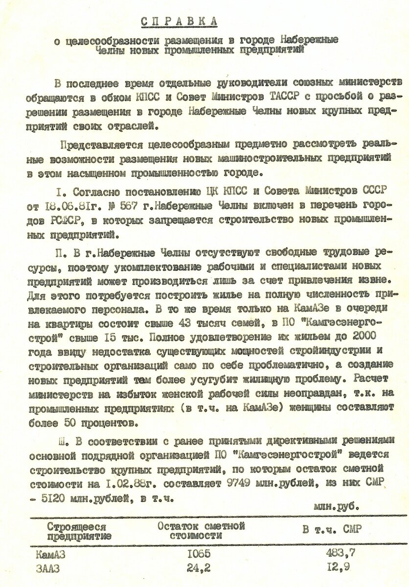 История КАМАЗа. Рассказывают документы. О целесообразности размещения в  Набережных Челнах новых промышленных предприятий. | Музей КАМАЗа | Дзен