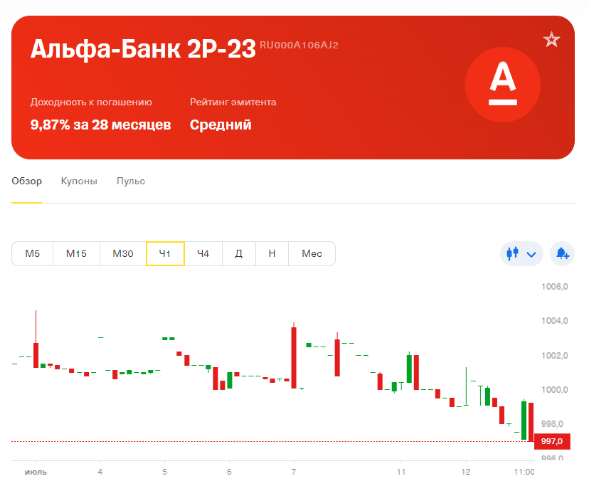 -1-2