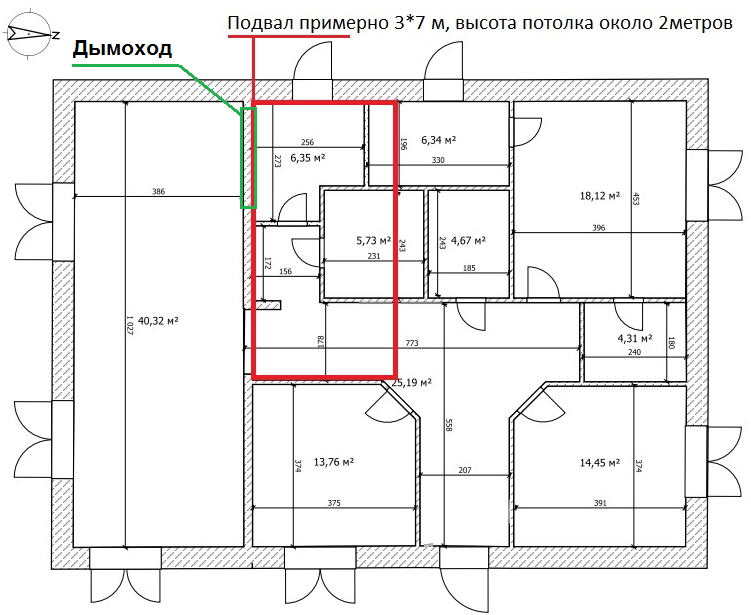 Энциклопедия