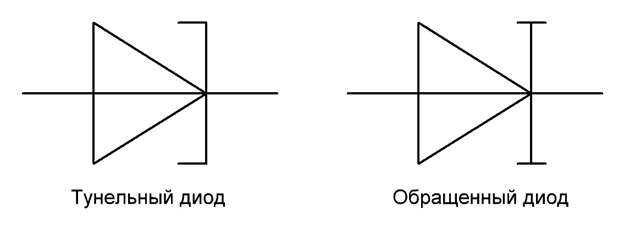 Обращенный диод схема