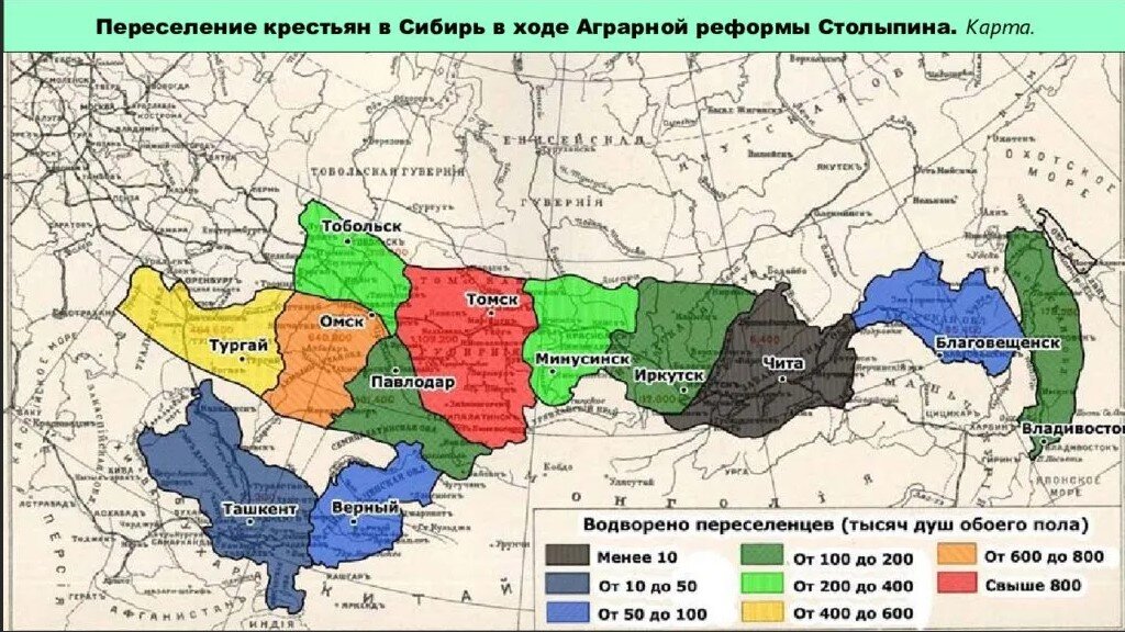 Карта аграрной реформы столыпина