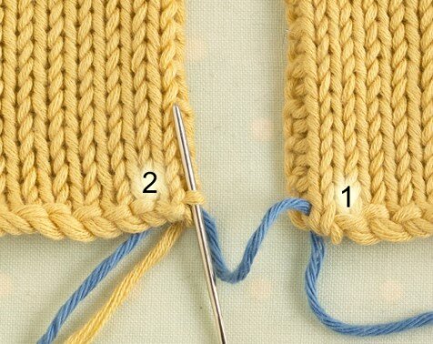 Урок № 7 - вязание спицами