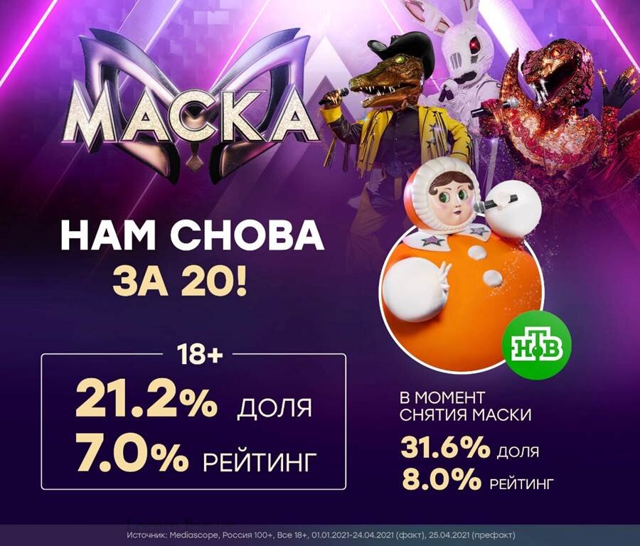 Все фотографии предоставлены автору телеканалом НТВ