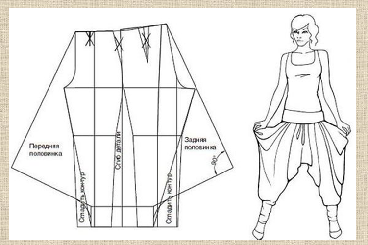 Шире раскрой. Штаны афгани женские выкройка. Штаны алладины мужские выкройка. Выкройка штанов Шароваров для женщин. Штаны султанки выкройка.
