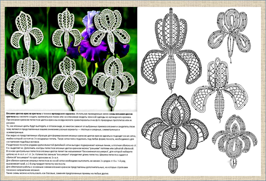 Как вязать техникой ирландского кружева по методу Мирославы Горохович