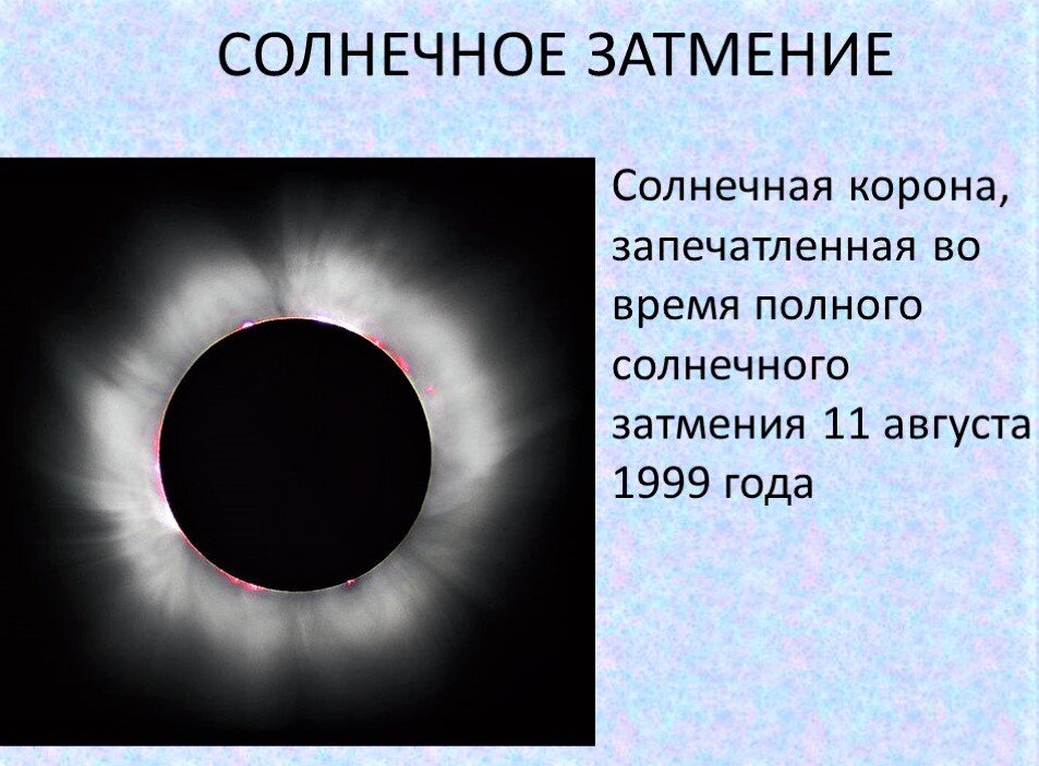 Затмения 1999. Затмение солнца 11.08.1999. Солнечная корона во время полного солнечного затмения 1999 г. Солнечное затмение 11 августа 1999 года. Солнечная корона презентация.