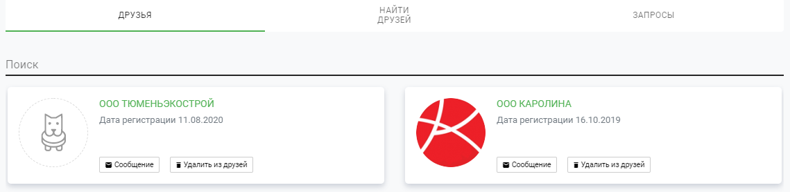 Организации, которым я выдал заём.