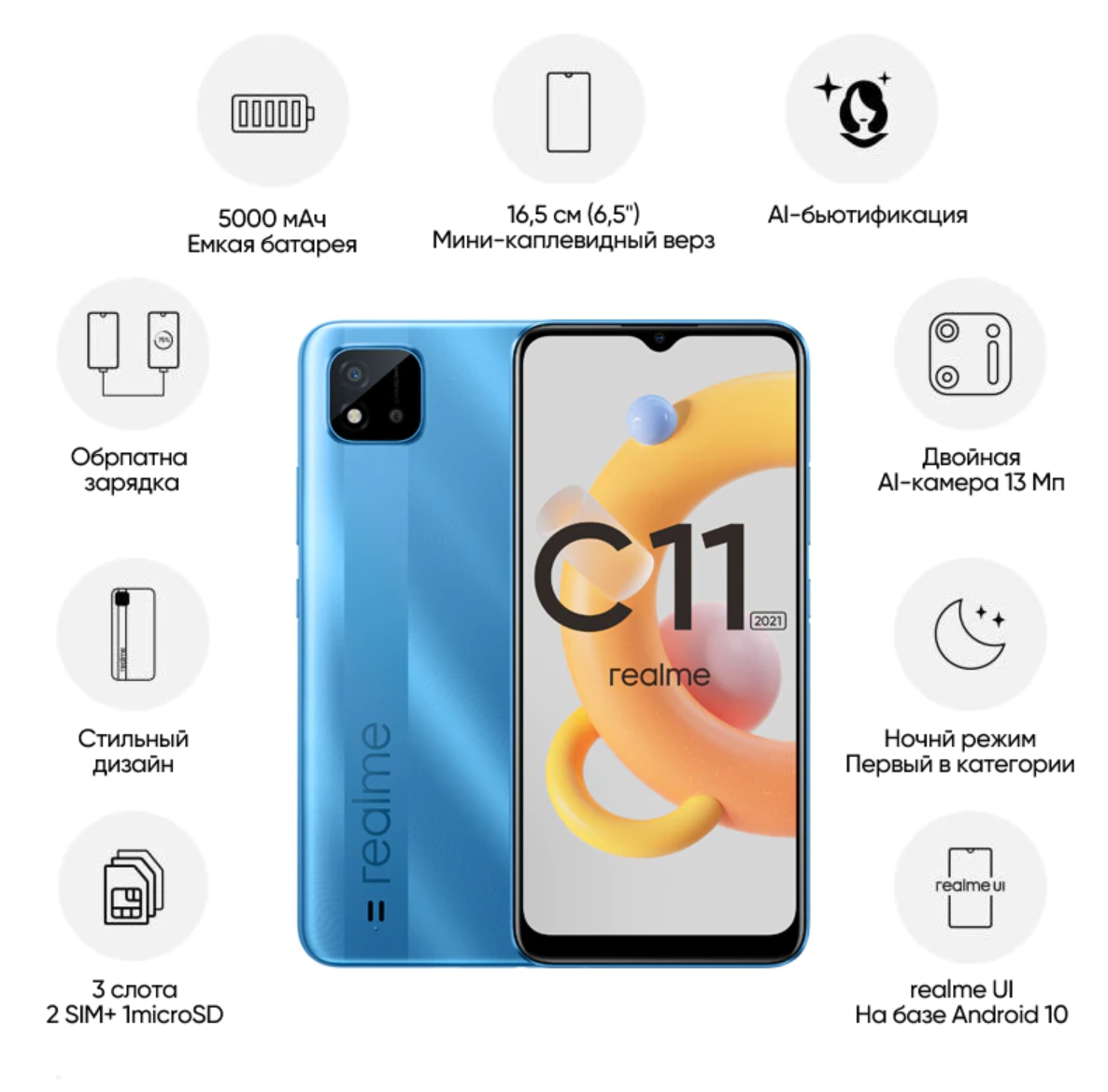 Realme C11 2021: новый смартфон-супербюджетник | Камертон | Дзен